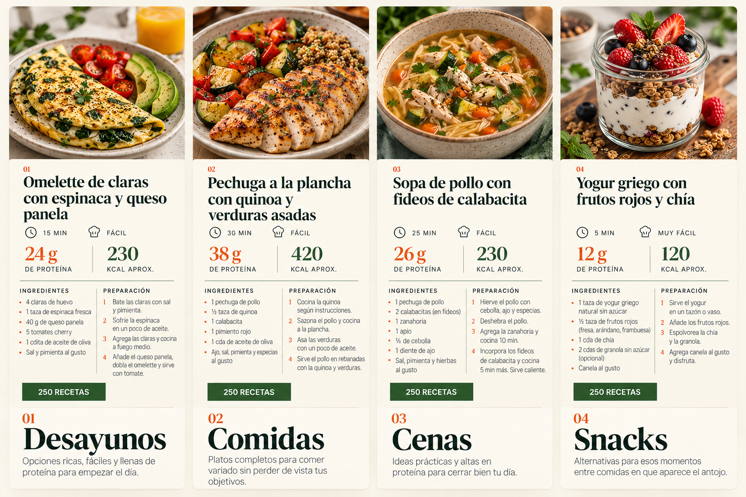 Muestra completa de Desayunos, Comidas, Cenas y Snacks con fotografías, ingredientes, preparación e información nutricional